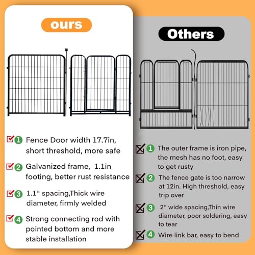 Tall Garden Fence 32in Dog Fence Outdoor for Yard, 12 Panels F8721