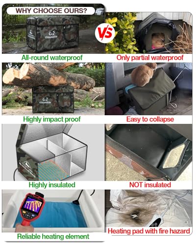 Heated Cat House for Outdoor Cats, Waterproof Insulated Shelter Q66324