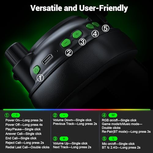 Wireless Gaming Headset with Noise Canceling Mic for PC, PS5, PS4, Switch, Mac B84241