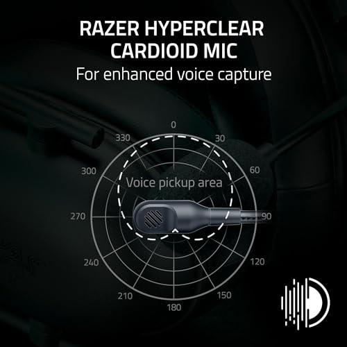 Razer BlackShark V2 X Gaming Headset 7.1 Surround Sound for PC, PS4, PS5, Switch F1650