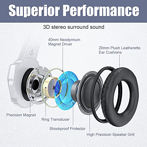 BENGOO G9000 Stereo Gaming Headset for PS4 PC Xbox One PS5, Noise Cancelling Over Ear with Mic U80966