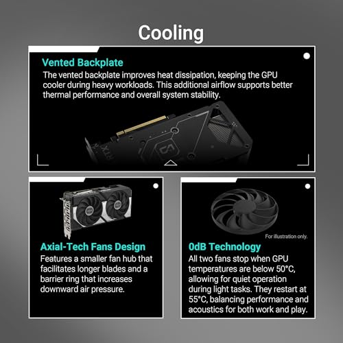 ASUS Prime GeForce RTX 5060 8GB GDDR7 OC Edition Graphics Card Z633747