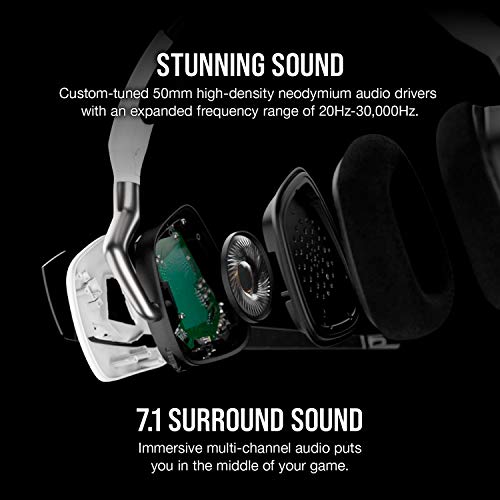 CORSAIR VOID RGB ELITE Wireless Gaming Headset, White C928