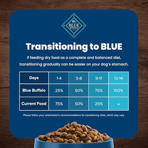 Blue Buffalo Life Protection Formula Adult Small Breed Dry Dog Food, Chicken & Brown Rice, 5-lb. Bag E5301