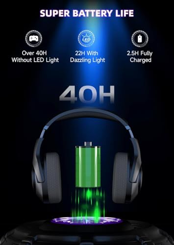 Wireless Gaming Headset for PS5/PS4/PC with Noise Canceling Mic, Midnight Blue Q202036