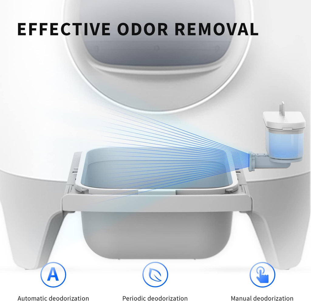 PETKIT PuraX Self-Cleaning Litter Box with Odor Removal and APP Control F10221