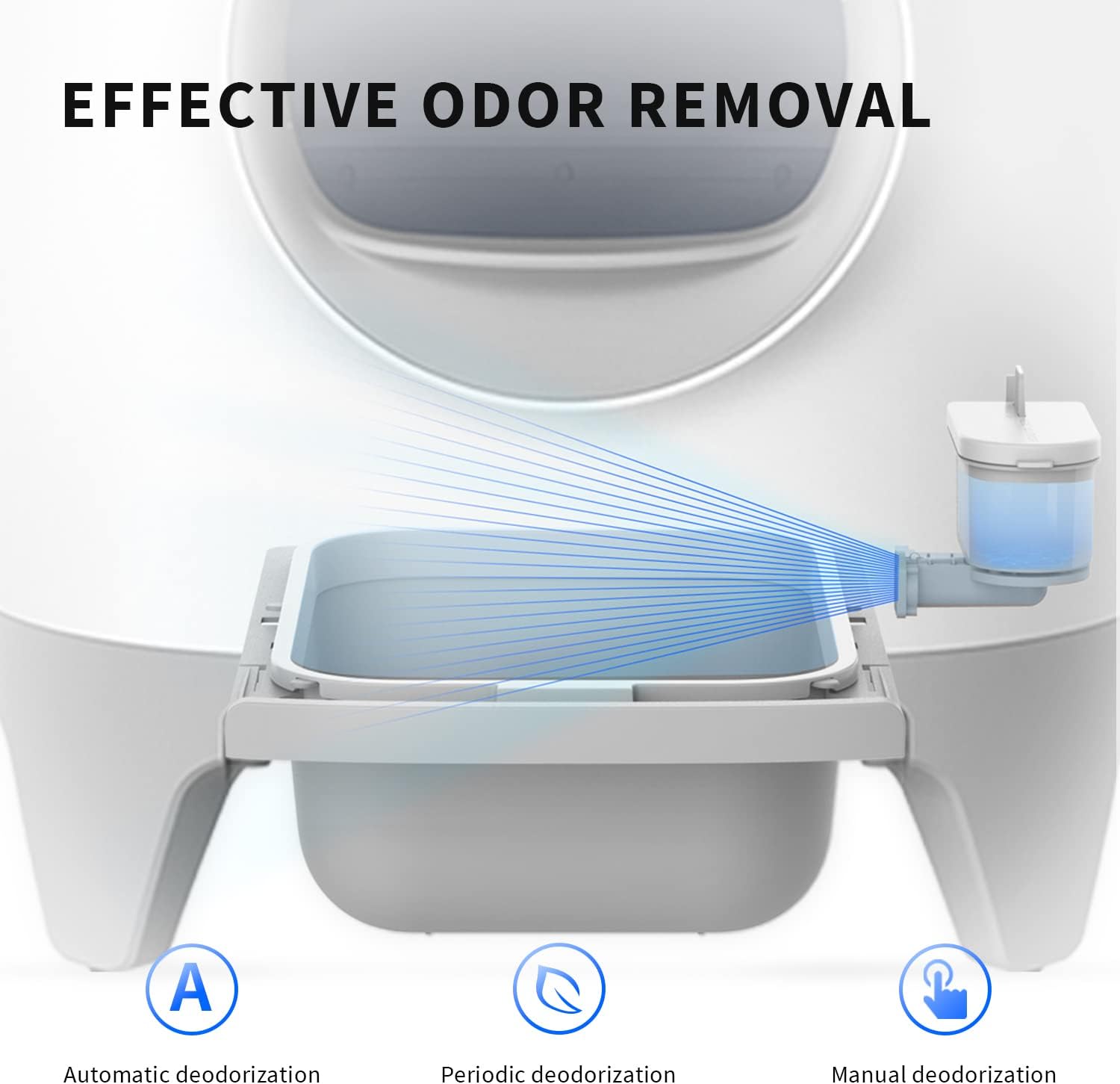 PETKIT PuraX Self-Cleaning Litter Box with Odor Removal and APP Control F10221