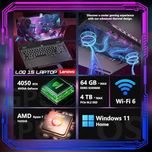 Lenovo LOQ 15 15ARP9 RTX 4050 Gaming Laptop, 15.6" FHD 144Hz, 64GB RAM, 2TB SSD I826