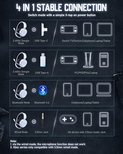 Wireless Gaming Headset 7.1 Surround Sound Bluetooth for PC PS5 PS4 Mac Switch G754169