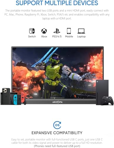 ARZOPA 15.6'' FHD 1080P Portable Monitor with Kickstand, IPS Display, USB-C & HDMI J54429