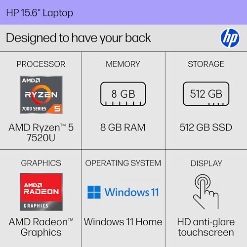 HP 15.6 inch Laptop, AMD Ryzen 3, 8GB RAM, 256GB SSD, Windows 11 Q9460
