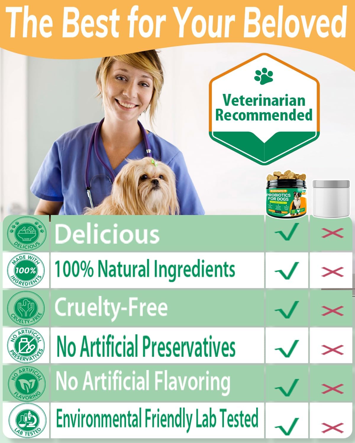 Probiotics Chews for Dogs with Digestive Enzymes, Chicken Flavor, 120 Count K371526