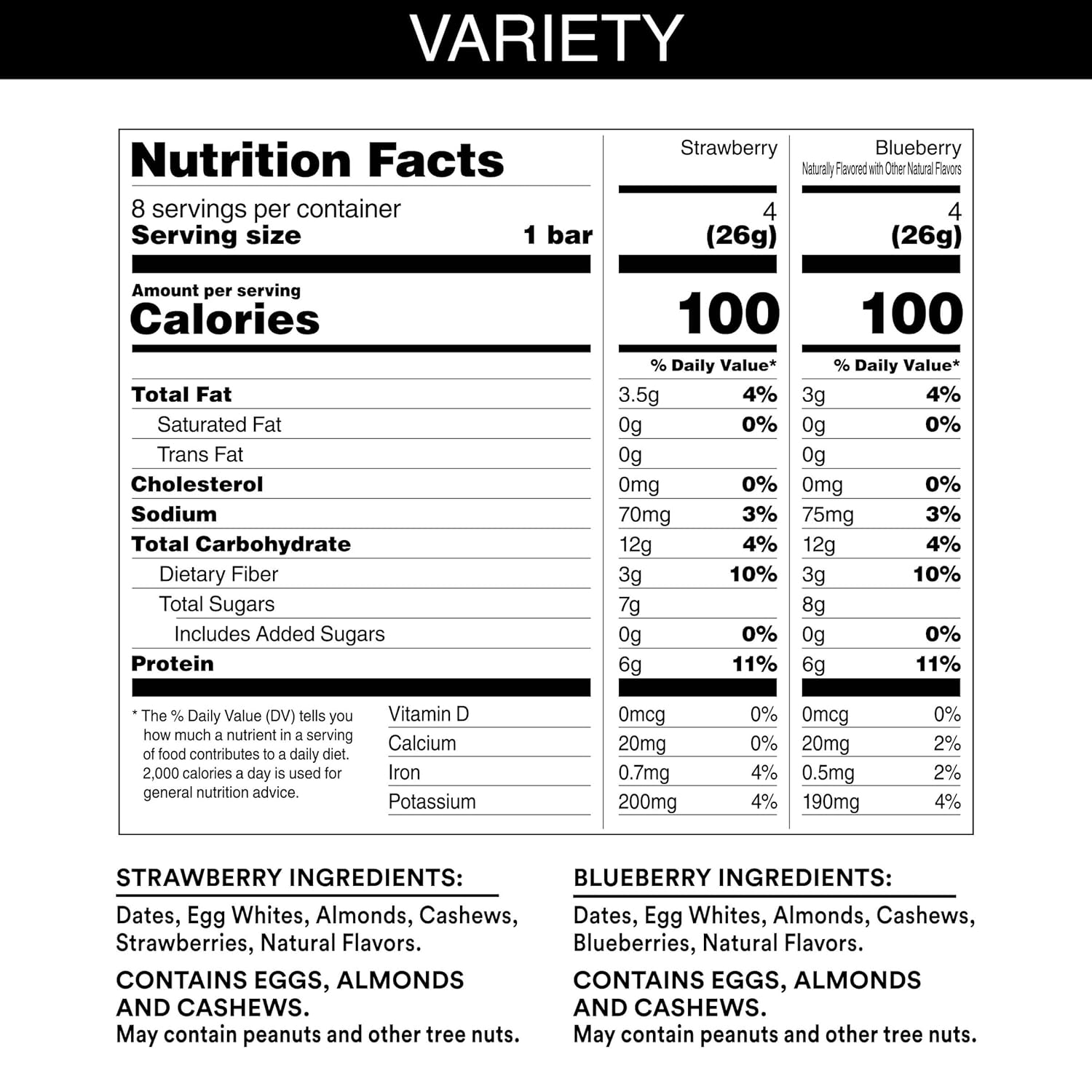 RXBAR Minis Protein Bars, Gluten Free Variety Pack, 7.3oz Box (8 Bars) N50287