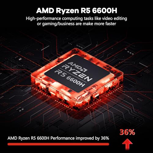 NIMO 15.6" FHD Gaming Laptop, AMD Ryzen 5, 32GB RAM 1TB SSD B421