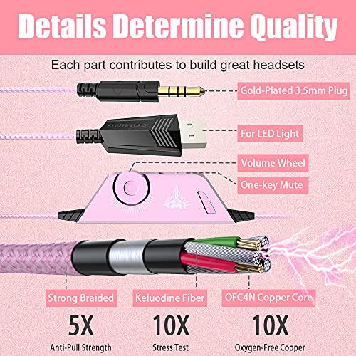 BENGOO G9000 Stereo Gaming Headset for PS4 PC Xbox One PS5, Noise Cancelling Over Ear with Mic U80966