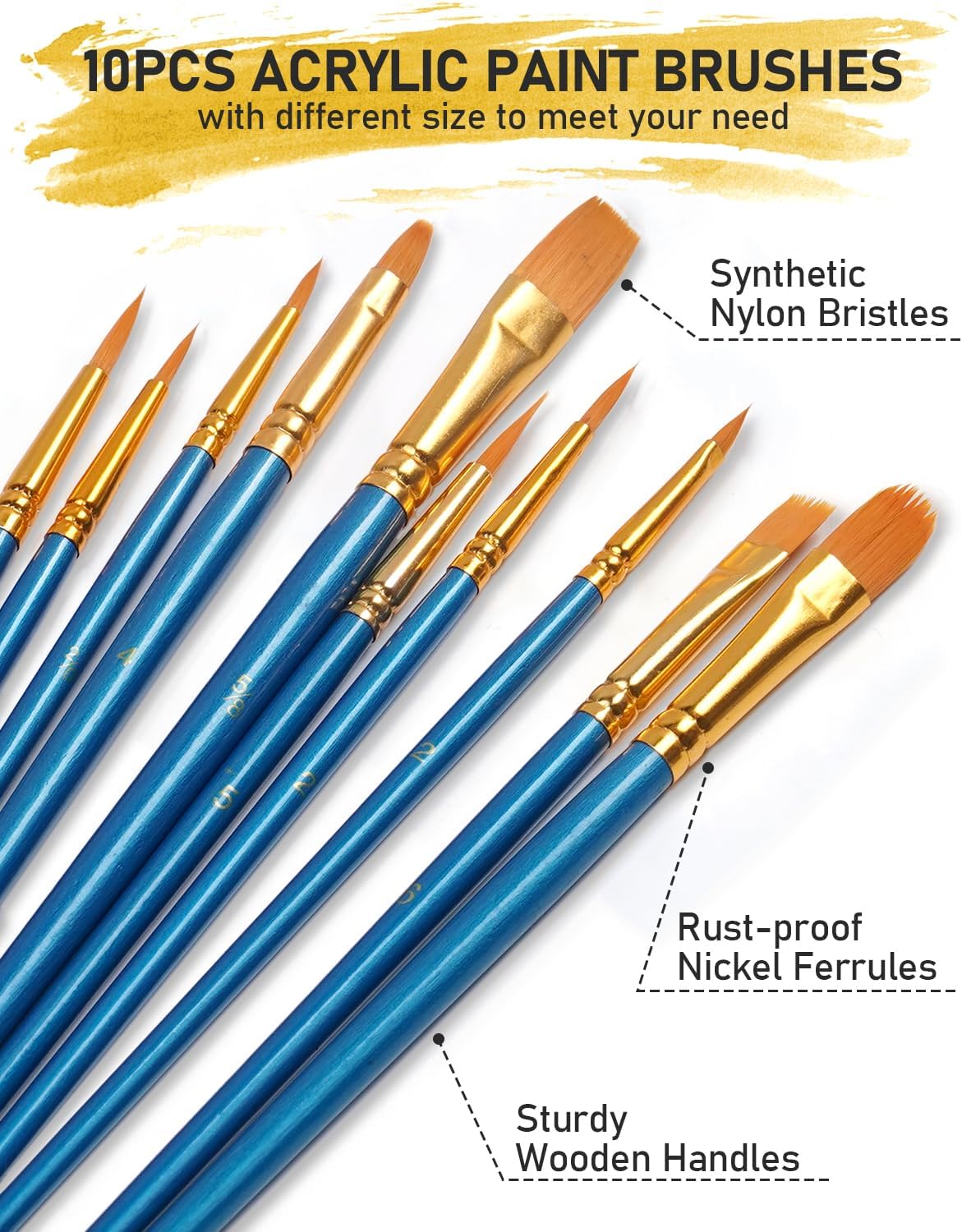 Nicpro 65PCS Acrylic Paint Canvas Set with 30 Brushes, 5 Canvas, Wood Easel for Beginner Artists B150