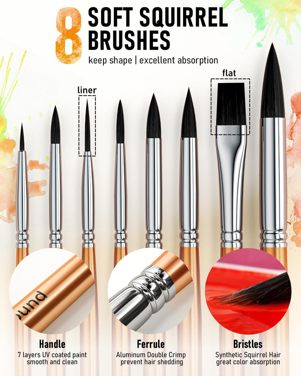 Nicpro Watercolor Paint Tubes Kit, 36 Colors with Paper, Brushes & Palettes F597