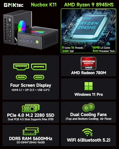 GMKtec Nucbox K11 Gaming Mini PC AMD Ryzen 9 32GB DDR5 2TB SSD U904727