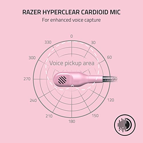 Razer BlackShark V2 X Gaming Headset 7.1 Surround Sound for PC, PS4, PS5, Switch F1650