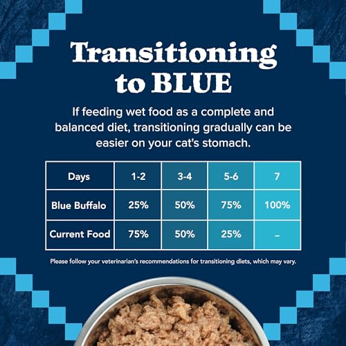 Blue Buffalo Wilderness Natural High-Protein Grain-Free Wet Cat Food Salmon Paté, 3-oz. Cans, 24 Count S6271