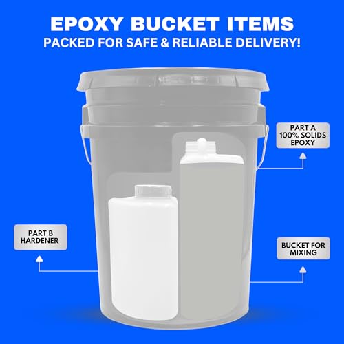 Garage Epoxy Floor Kit 100% Solids 2 Part Coating with UltraGlaze Topcoat, Blue, 300 Sq Ft G29167