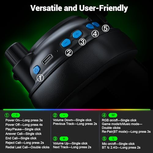 Wireless Gaming Headset with Noise Canceling Mic for PC, PS5, PS4, Switch, Mac B84241