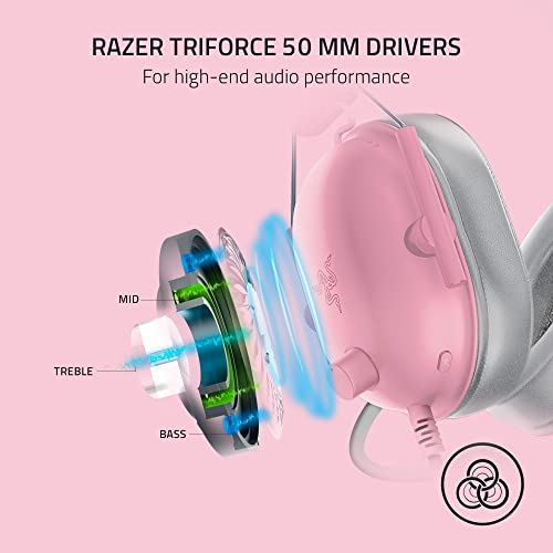 Razer BlackShark V2 X Gaming Headset 7.1 Surround Sound for PC, PS4, PS5, Switch F1650