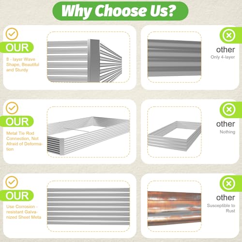 3 Pack Galvanized Raised Garden Bed Outdoor 36x18 inch Q5310