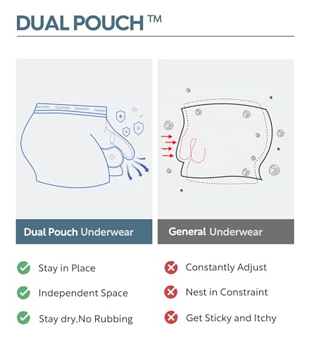 Separatec Men’s Boxer Briefs with Dual Pouch Support, 3 Pack O586