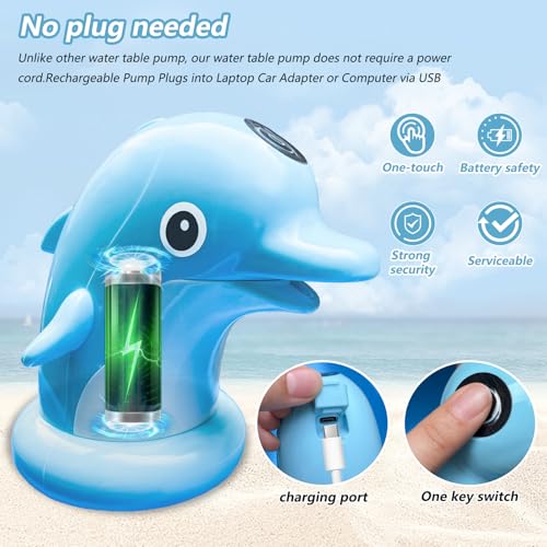 Kids Water Table Cover Outdoor Play Heavy-Duty 600D Waterproof Blue Q47935