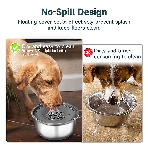 M&MKPET Dog Water Bowl No Spill 118oz Stainless Steel B412