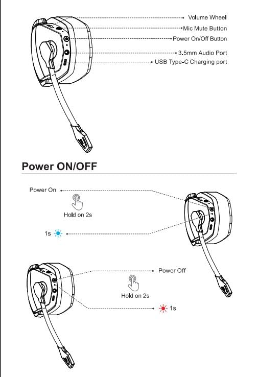NUBWO G06 Dual Wireless Gaming Headset with Microphone for PS5, PS4, PC O599