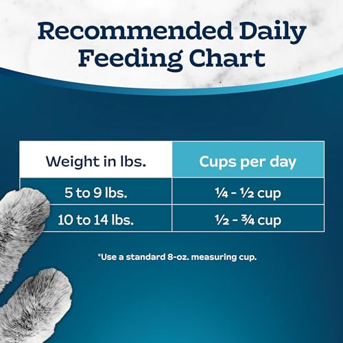 Blue Buffalo Tastefuls Natural Dry Cat Food, Chicken & Brown Rice, 15-lb Bag O950507