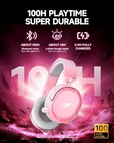 Wireless Gaming Headset 7.1 Surround Sound Bluetooth for PC PS5 PS4 Mac Switch G754169