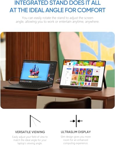 ARZOPA 15.6'' FHD 1080P Portable Monitor with Kickstand, IPS Display, USB-C & HDMI J54429