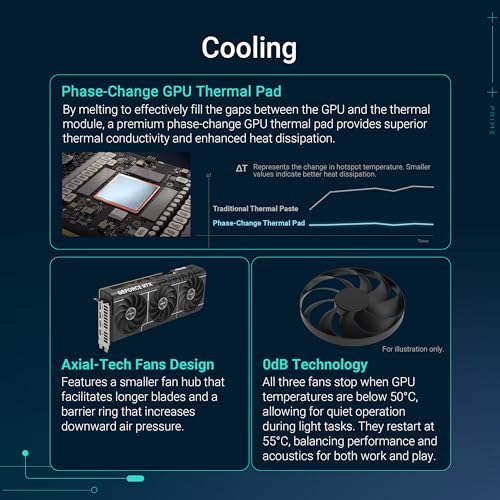ASUS TUF Gaming GeForce RTX 5070 12GB GDDR7 OC Edition Graphics Card I58800