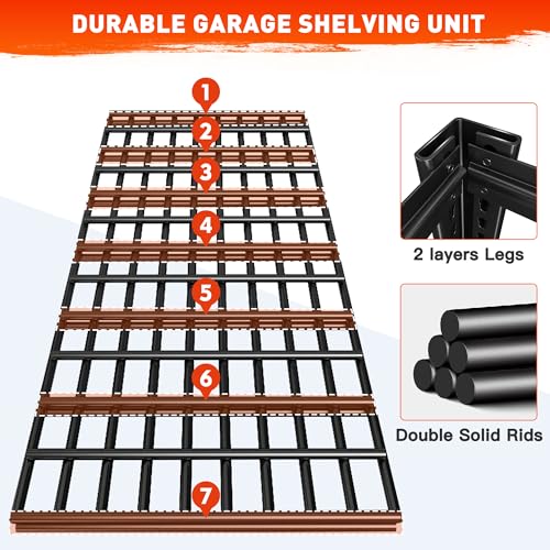 REIBII 60" W Garage Shelving Heavy Duty Metal Storage Shelves L4095