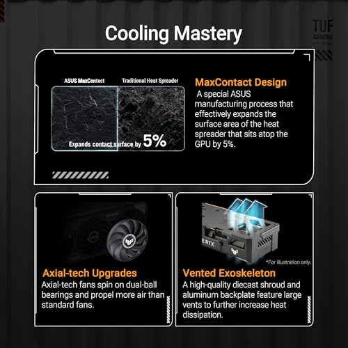 ASUS Dual GeForce RTX 5060 Ti 16GB GDDR7 OC Edition Z815
