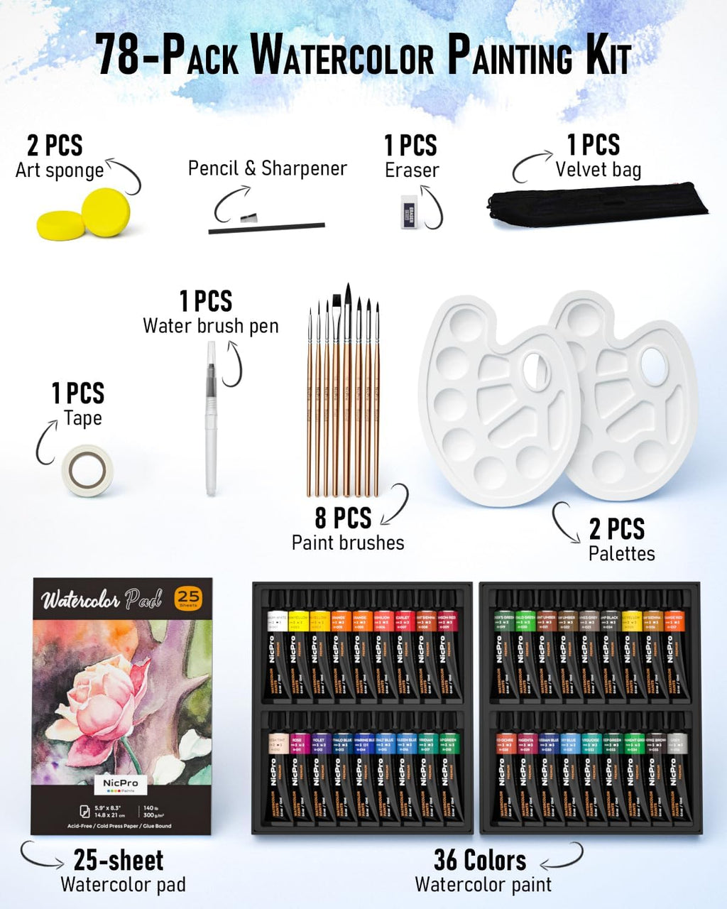 Nicpro Watercolor Paint Tubes Kit, 36 Colors with Paper, Brushes & Palettes F597