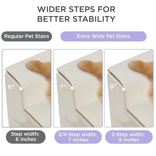 Lesure Dog Stairs for High Beds, Extra Wide 4-Steps with Non-Slip Bottom, Grey X63439