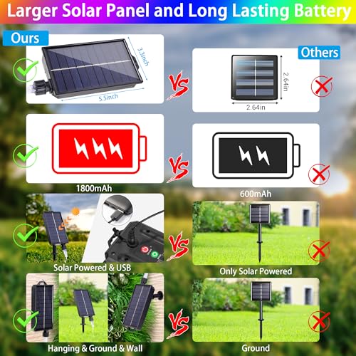 99FT Solar Rope Lights Outdoor Waterproof 300 LED with Remote Control W311