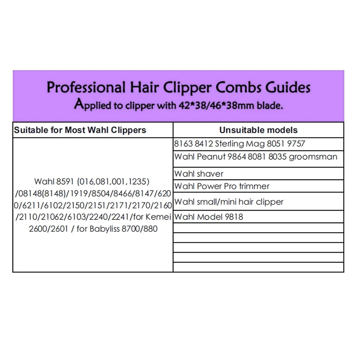 Hair Clipper Guards for Wahl Clippers 1/8" to 1" T4789