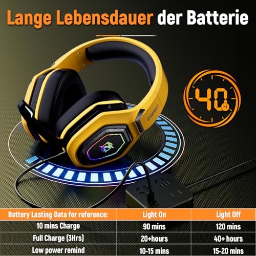 2.4GHz Wireless Gaming Headset for PC PS5 PS4 with Flip Microphone M29946