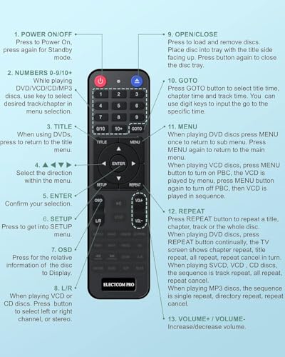 DVD Player for TV with HDMI, All Regions, CD Player for Home Stereo O871