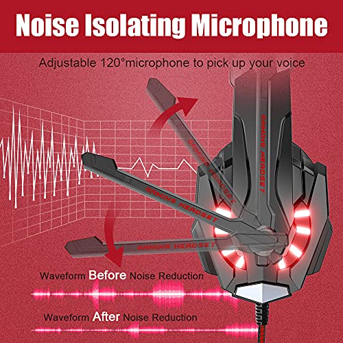 BENGOO G9000 Stereo Gaming Headset for PS4 PC Xbox One PS5, Noise Cancelling Over Ear with Mic U80966