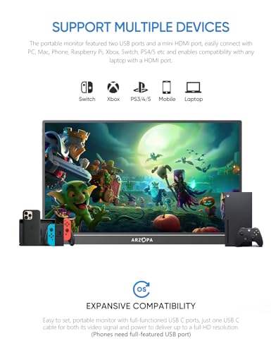 ARZOPA 16.1'' 144Hz Portable Gaming Monitor, 1080P FHD, HDR L526