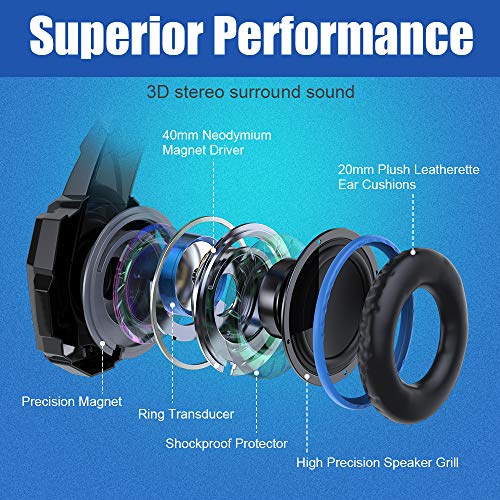 BENGOO G9000 Stereo Gaming Headset for PS4 PC Xbox One PS5, Noise Cancelling Over Ear with Mic U80966