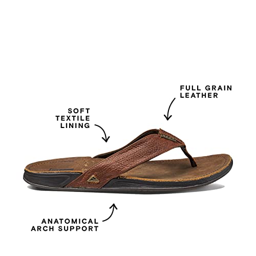 REEF J-Bay III Men's Full Grain Leather Flip Flop Q2986