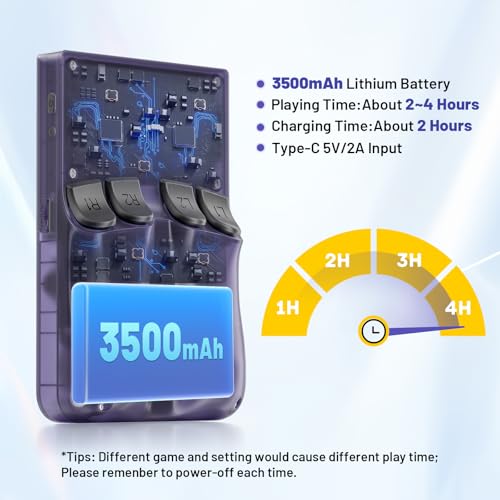 Kinhank K36 Retro Handheld Game Console with 9000+ Games, 64GB TF Card, 3.5 Inch IPS Screen (Black) U2328