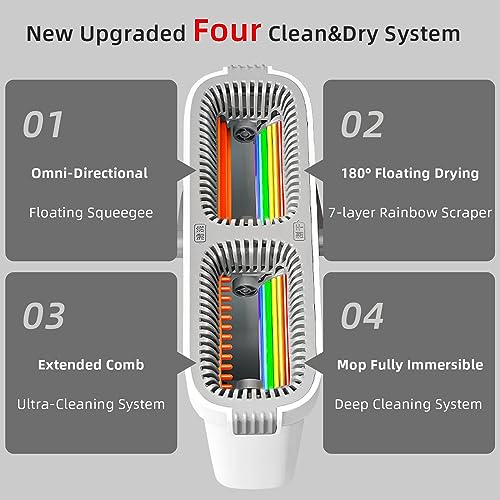 MOPALL Mop and Bucket with Wringer Set, 16" Flat Mop with 4 Microfiber Pads E91289